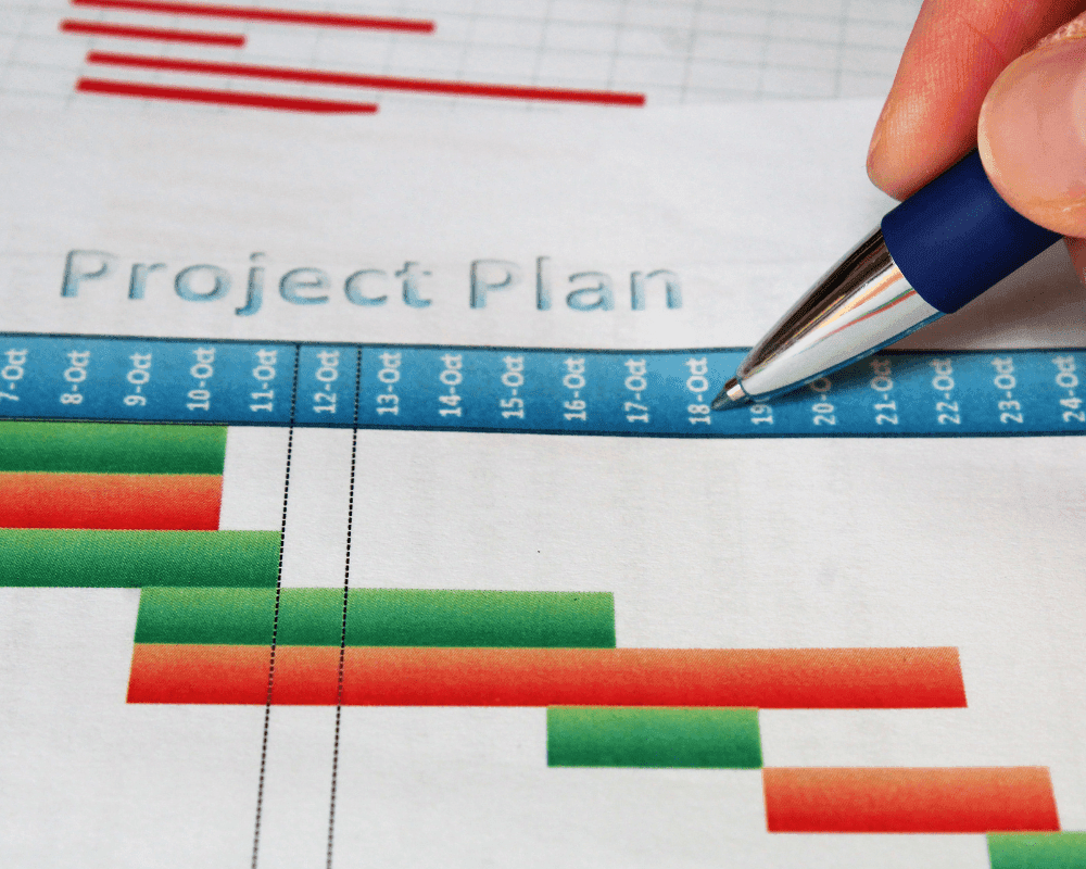 Professional restaurant construction project in Los Angeles — What Is the Ideal Restaurant Construction LA Timel