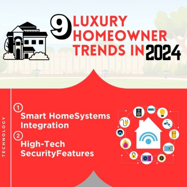 econstruct’s Insight into 2024 Luxury Homeowner Trends in Los Angeles
