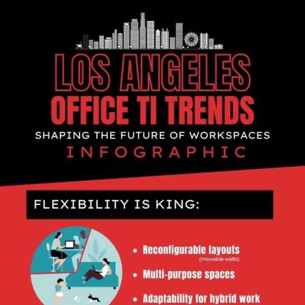 Los Angeles Office Trends:  Partner with Top Office Building TI Contractors Los Angeles to Design the Workplace of the Future